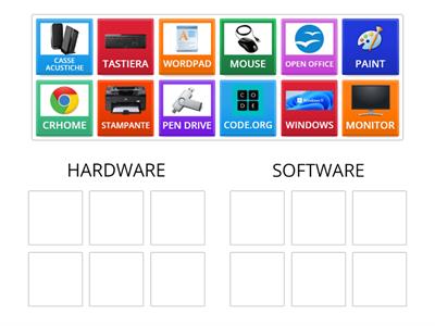 HARDWARE E SOFTWARE