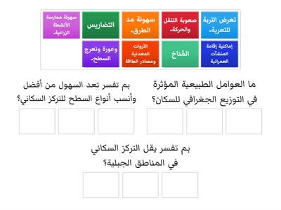 العوامل الطبيعية المؤثرة في التوزيع الجغرافي للسكان الجزء الأول