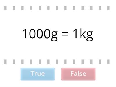  Units of measurements (metric)