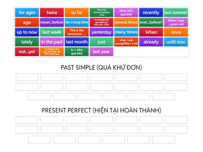 QUÁ KHỨ ĐƠN HAY HIỆN TẠI HOÀN THÀNH (DẤU HIỆU)