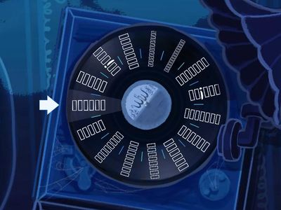 正向對話圈(負面抽題)