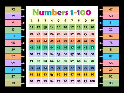 100 chart: What number?