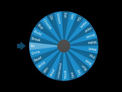 EC B3 M2 6C Verbs Review