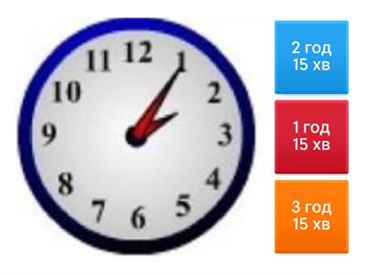 Який час буде показувати годинник через 10 хв? (2 кл О.Істер №41)