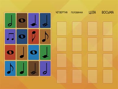 ТРИВАЛОСТІ НОТ