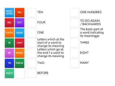 Prefixes Quantity plus others