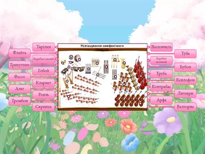 Вікторина Інструменти симфонічного оркестру
