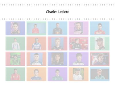 Current F1 drivers 