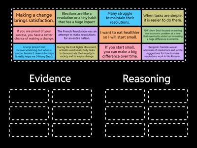 Sort:  Evidence or Reasoning?