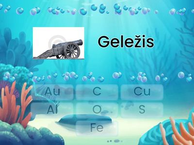  Metalų ir nemetalų cheminiai simboliai