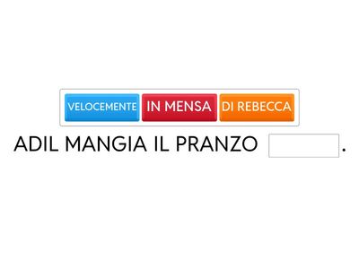 IL COMPLEMENTO DI SPECIFICAZIONE