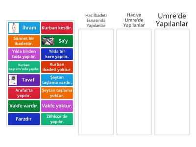 Hac ve Umre Farkı 