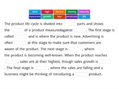 Product Life Cycle