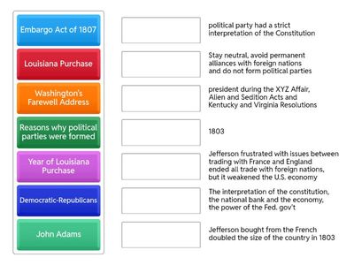  Early Republic-Washington, Adams and Jefferson