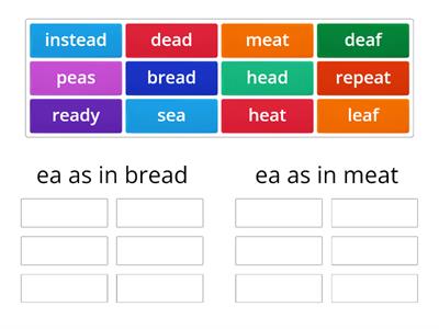 Alternative pronunciation ea