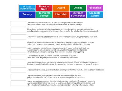 University Scholarships Vocabulary Part 1