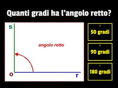 Angoli quarta