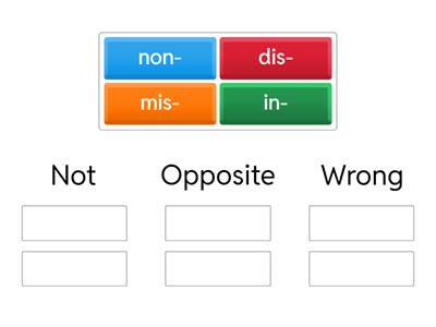 in-, dis-, mis-, non-