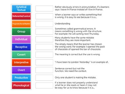 Categorising learners mistakes 