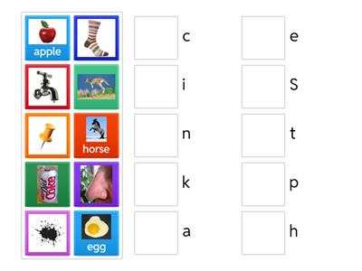 Jolly Phonics First 10 letters