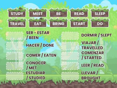 1.- 3° SJO Regular / Irregular Spanish - Past Participle 