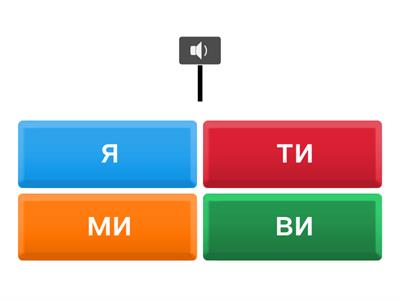 англійська 2 клас Займенники