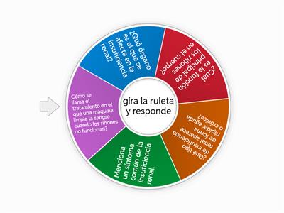 Ruleta de preguntas
