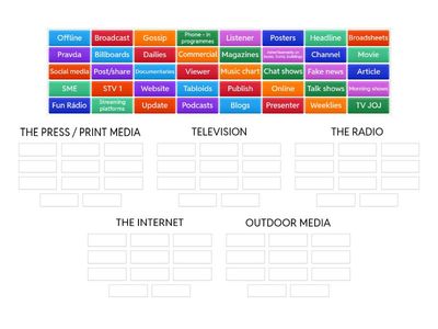 MASS MEDIA VOCABULARY