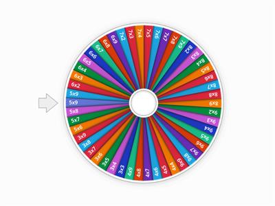 TABLAS DE MULTIPLICAR 