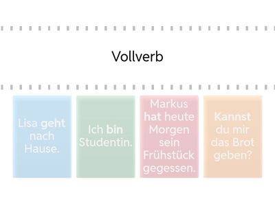 Die vier Hauptgruppen von Verben