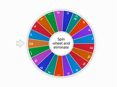 Jolly Phonics Wheel 1