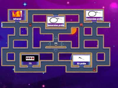 F1 Servsafe Chapter 4 - Introduction to the Flow of Food