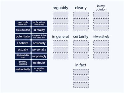 IELTS opinion adverbs 2