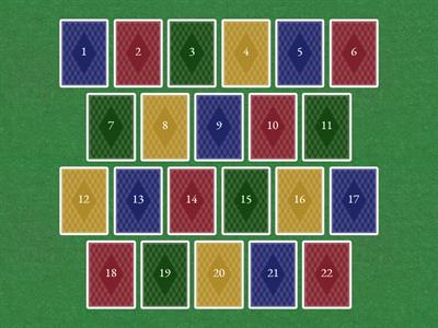 Glossary practice - Phonetics 1