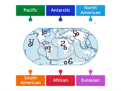 Plate Boundaries 