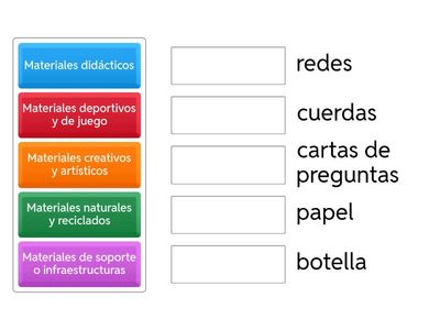 TIPOLOGÍA DE MATERIALES