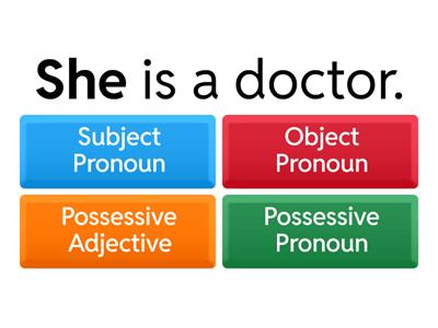Pre-int (A2+) Possessive Adjectives, Possessive Pronouns, Subject Pronouns, Object pronouns 