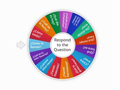 Exploratory - Speaking Assessment