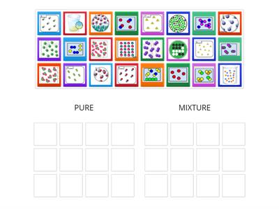 Matter: Pure Substance or Mixture