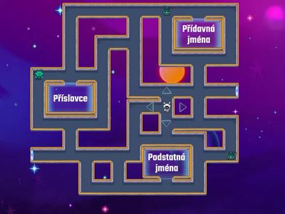 Přídavná jména vs. příslovce a podstatná jména