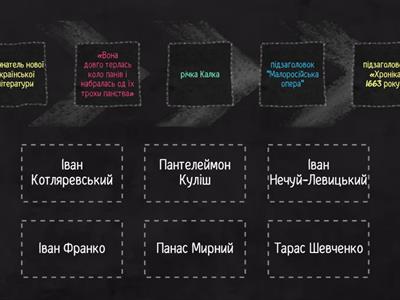  НМТ УКР ЛІТ (повторення)