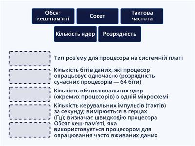 Вправа 14 (8 класи - Розділ 1)