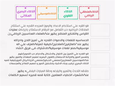 انواع الذكاءات