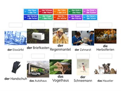 Zusammengesetzte Nomen