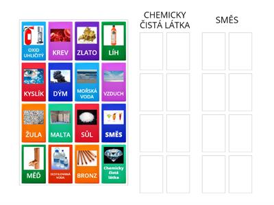 ROZLIŠUJEME CHEMICKÉ LÁTKY A SMĚSI