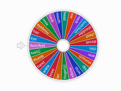 [1-2] Unit 12 - Point to the part of the body