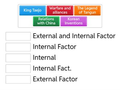 Korean factors 