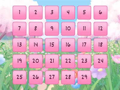 Les verbes du première groupe