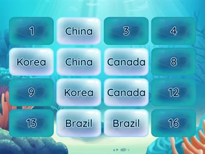 Where are you from? - Daekyo L1