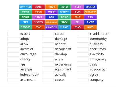 Module C - Vocabulary